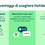 Hotiday Ξενοδοχείο Λα Σπέτσια